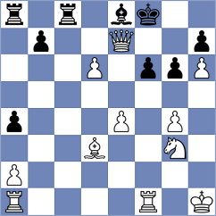 Swaminathan - Tyrrell (Dulles USA, 2024)