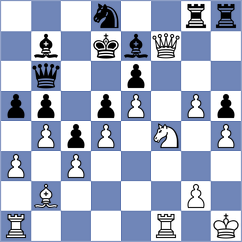Aepfler - Shubenkova (chess.com INT, 2023)