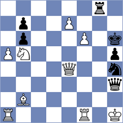 Panda - Borgaonkar (chess.com INT, 2025)