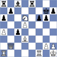 Mohan - Lauridsen (Chess.com INT, 2020)