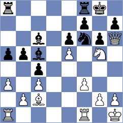 Jaiswal - Khalafvand (chess.com INT, 2024)