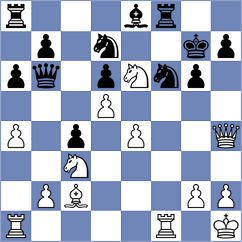 Chernobay - Franca (chess.com INT, 2022)