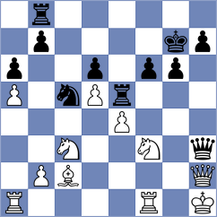 Ter Sahakyan - Palencia (chess.com INT, 2022)