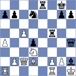 Kotliar - Sieciechowicz (Chess.com INT, 2020)