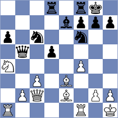 Shen - Luo (Shanghai CHN, 2024)
