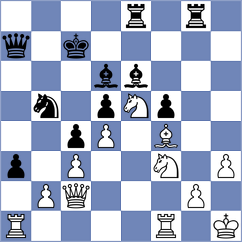 Demchenko - Ahn (chess.com INT, 2022)