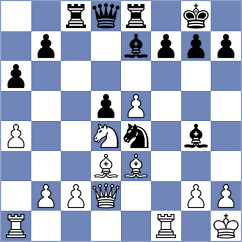 Bychamp II - Relic (Playchess.com INT, 2006)