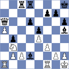 Atis - Ismayilova (chess.com INT, 2025)