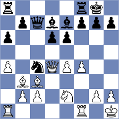 Svicevic - Can (Chess.com INT, 2020)