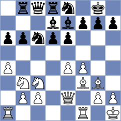 Rivera Kuzawka - Gonzalez Cabillon (Uruguay, 1988)