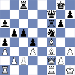 Knudsen - Sorensen (Esbjerg, 2005)
