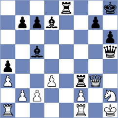Huynh - Malek (chess.com INT, 2024)