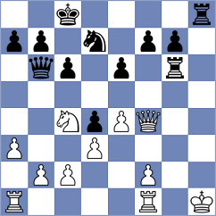 Polok - Maltsevskaya (chess.com INT, 2024)