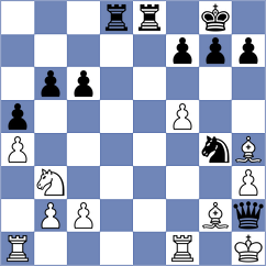 Mieszke - Mirzoev (Chess.com INT, 2019)