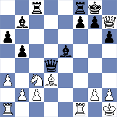 Deveci - Biastoch (chess.com INT, 2024)