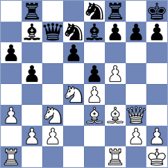 Melo - Nunes (Brazil, 2002)