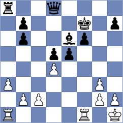 Sanchez Muyulema - Montalvo Uzhca (Chess.com INT, 2020)