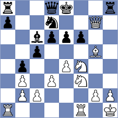 Van den Dikkenberg - Rodchenkov (chess.com INT, 2022)