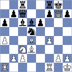 Bauyrzhan - Sagynbekova (Lichess.org INT, 2020)