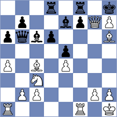 Shaheen - Cadeau (Chess.com INT, 2020)