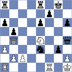 Wang - Zhang (Shanghai CHN, 2024)