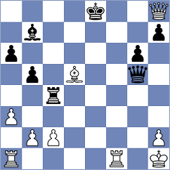 Kong - Cortes Lizano (Qinhuangdao CHN, 2024)