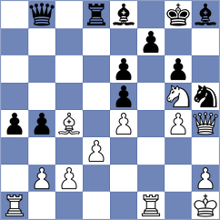 Rodriguez Fontecha - Chen (chess.com INT, 2023)