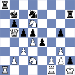 Gabatshwarwe - Tharushi (Chess.com INT, 2020)