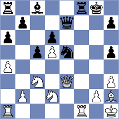 Benen - Butti (chess.com INT, 2021)