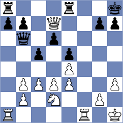 Kosciusko Morizet - Hsu (Europe Echecs INT, 2020)