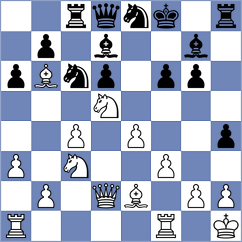 Roubalik - Jayasundara (chess.com INT, 2025)