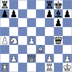 Tari - Sabreen Oraby (chess.com INT, 2024)