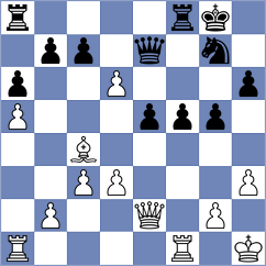 Fedotov - Donoso Aguirre (chess.com INT, 2025)
