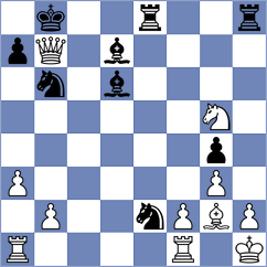 Toktomushev - Gramlich (chess.com INT, 2025)