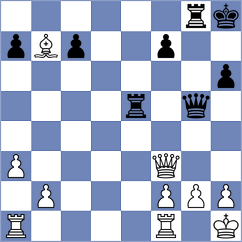 Amirinasab - Rasi (Chess.com INT, 2021)