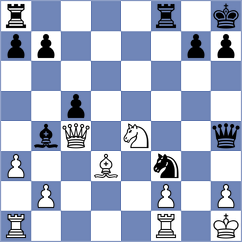 Melikhov - Fishchuk (chess.com INT, 2024)