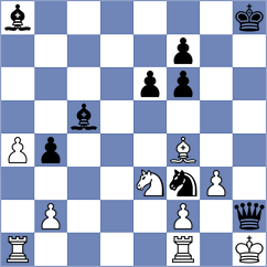 Malikova - Demchenko (chess.com INT, 2025)