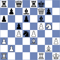 Schein - Gcl (Chess.com INT, 2021)
