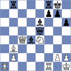 Artemyeva - Pandey (chess.com INT, 2021)