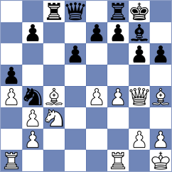 Liuviann - Eskina (FIDE Online Arena INT, 2024)