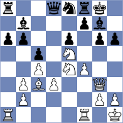 Messina - Moylan (Churchill, 2000)