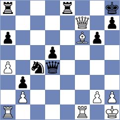 Haussernot - Mata Gonzalez (chess.com INT, 2025)