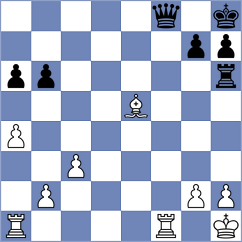 Niromand - Navidi (Chess.com INT, 2021)