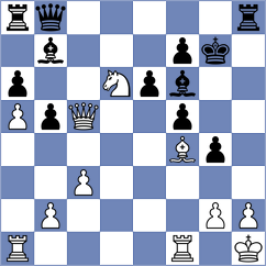 Spichkin - Kiremitciyan (chess.com INT, 2024)