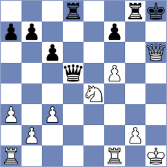 Skliarov - Boder (chess.com INT, 2022)