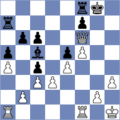 De Vries - Lambregts (Tilburg, 2006)