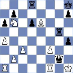 Kadam - Koutlas (chess.com INT, 2021)