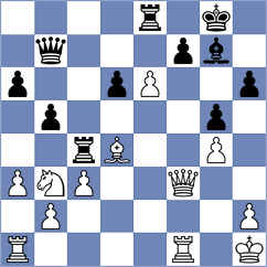 Villalba - Jarocka (chess.com INT, 2021)