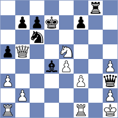Mahalakshmi - Alonso Orta (chess.com INT, 2024)