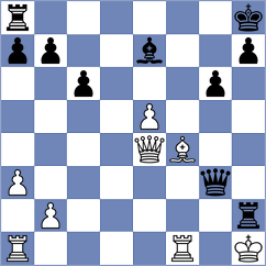 Navalgund - Caku (chess.com INT, 2024)